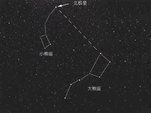 寻找北极星方法