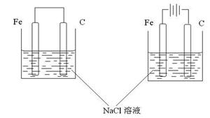 原电池和电解池