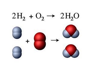 氢气与氧气反应方程式