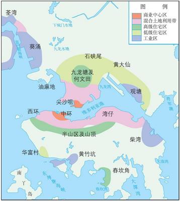 香港城市土地利用简图