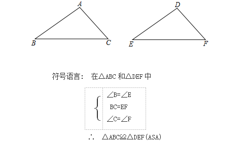 12.2 三角形全等的判定教学设计