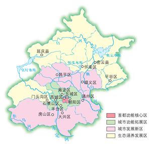 北京城市功能分区