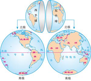 东西半球海陆分布