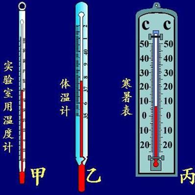 温度计的结构和原理
