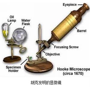 显微镜的发展史