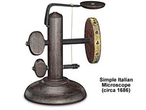 显微镜1