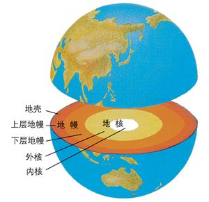 地球的内部圈层结构2
