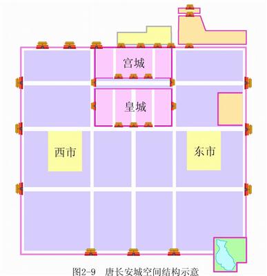 唐长安城空间结构示意