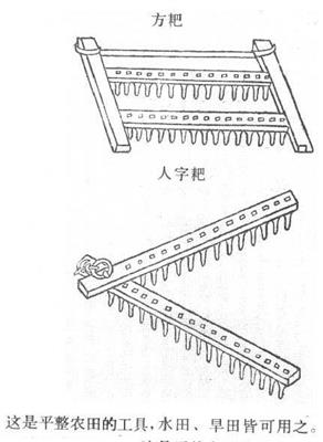 元代农具：方耙、人字耙