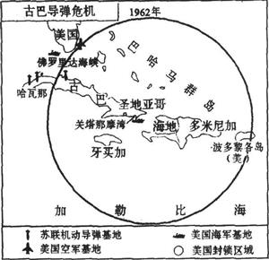 古巴导弹危机形势示意图