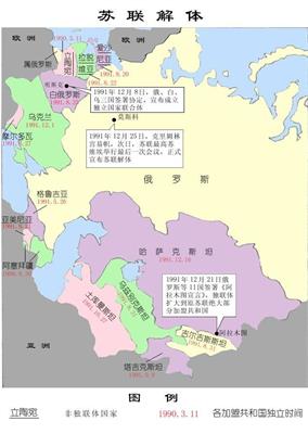 苏联解体