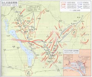 台儿庄战役形势示意图