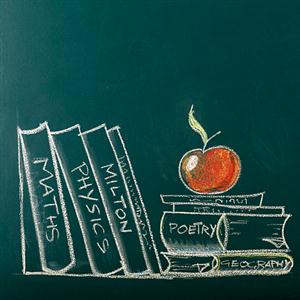 心理品质与创造性活动