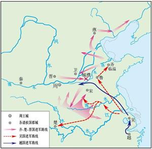 春秋争霸形势图