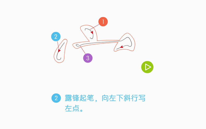 小学书法 五年级 下学期（湘美版） -宝盖头