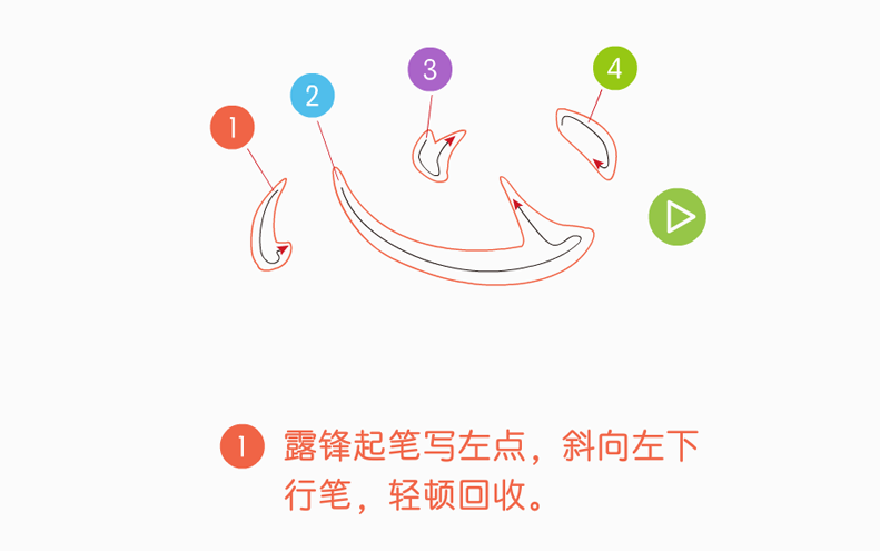 小学书法 六年级 上学期(湘美版) -心字底