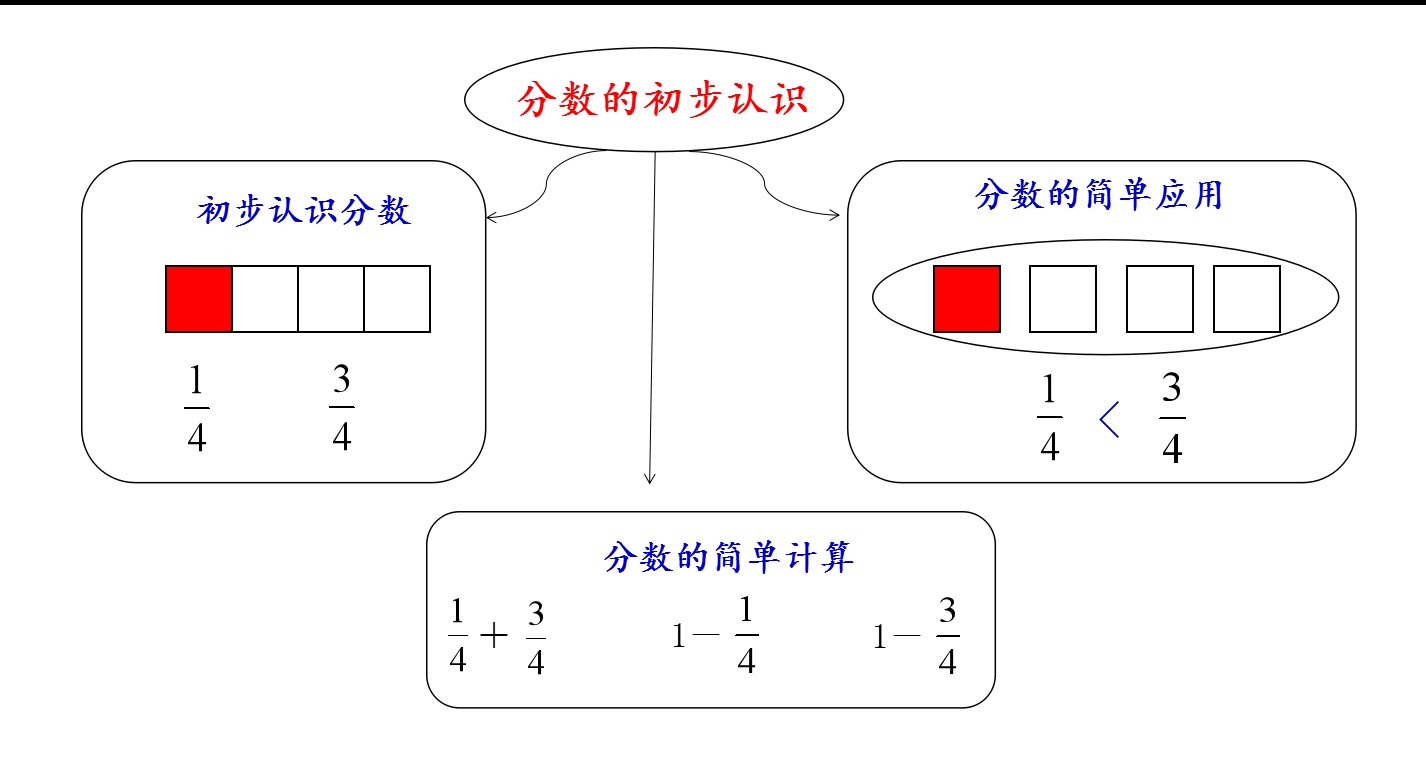 掌握每一分变化足球篮球实时比分与完整赛果深度解析同步呈现